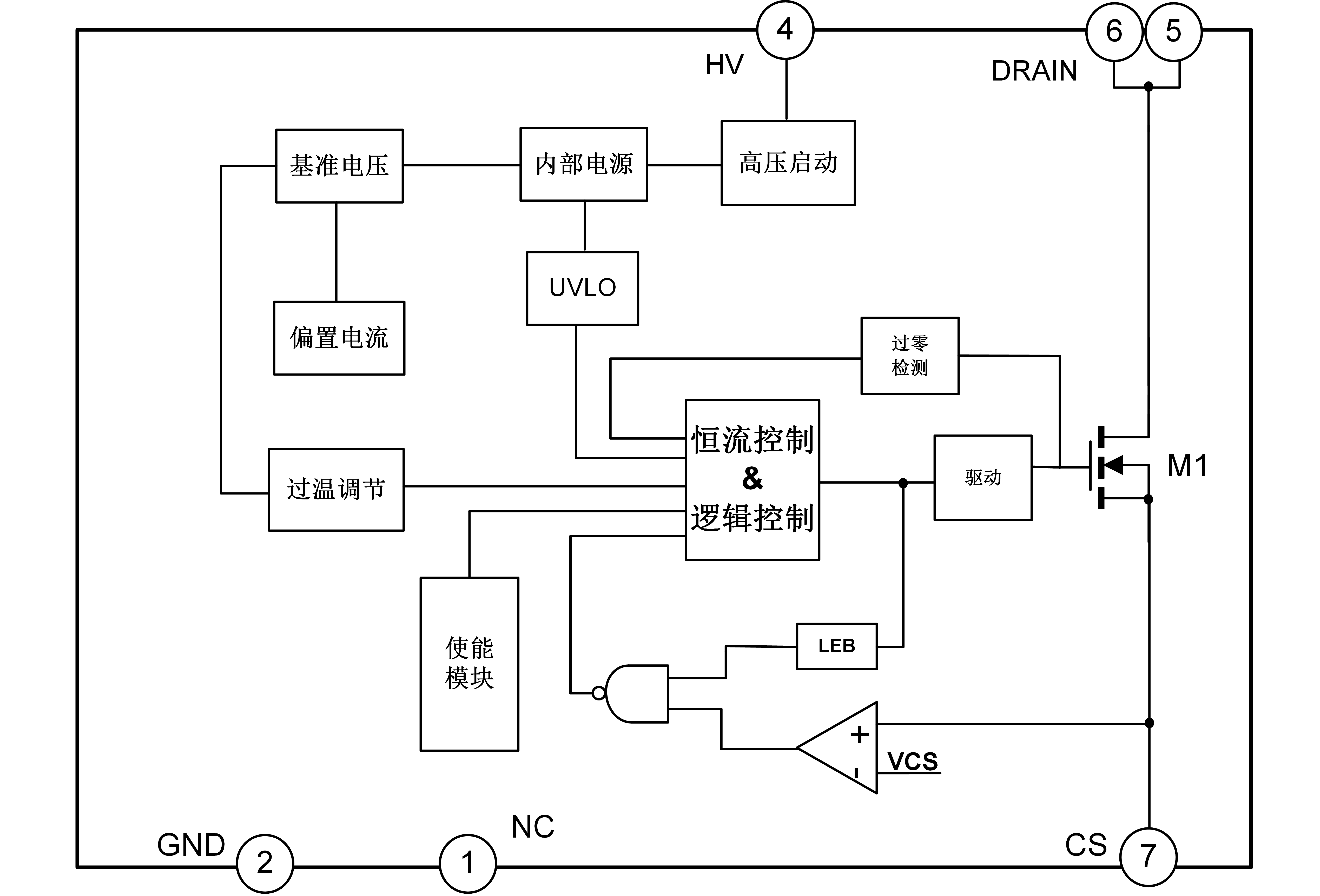 SDH7612ST中文（4500&1725，PS）.png